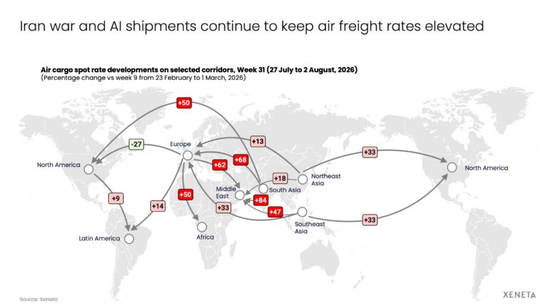 IranwarandAIshipmentscontinuetokeepairfreightrateselevated